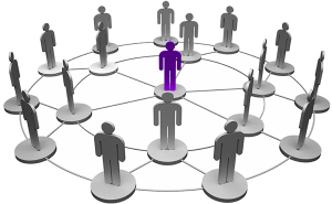 How to Get Targeted Leads From LinkedIn Bangalore