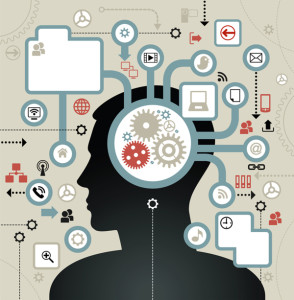 Integrated online marketing services in India