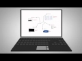 Onlinemarketingvideovoice.mp4