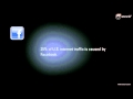 2011 Internet Trends made by Encurio (English)