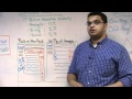Why is SEO important?
