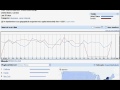 Social Media Marketing for Small Business - Social Media Content for Service Companies